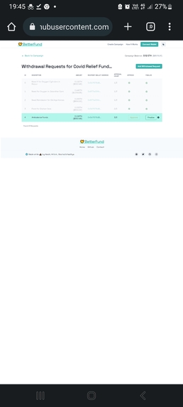 BetterFund-The Ultimate Crowdfunding Application  – screenshot 3