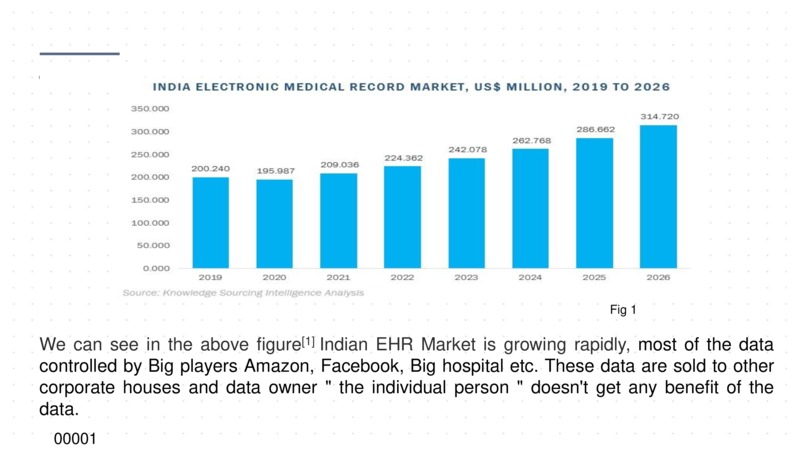 Block4Health – screenshot 4