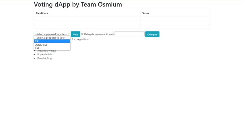 Voting DApp – screenshot 2