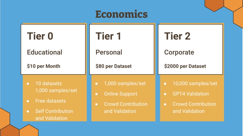 Team 09: DataBees – screenshot 7