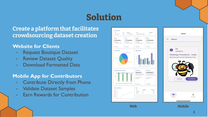 Team 09: DataBees – screenshot 3