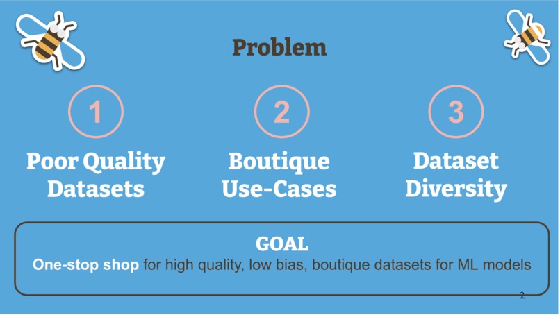 Team 09: DataBees – screenshot 2