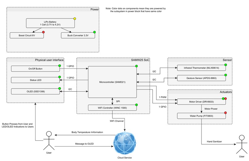 AutoClean – screenshot 8