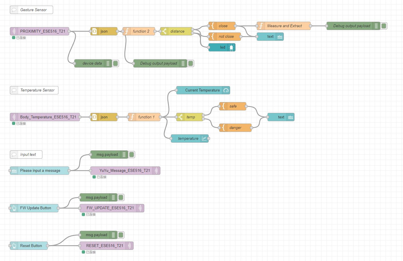 AutoClean | Devpost
