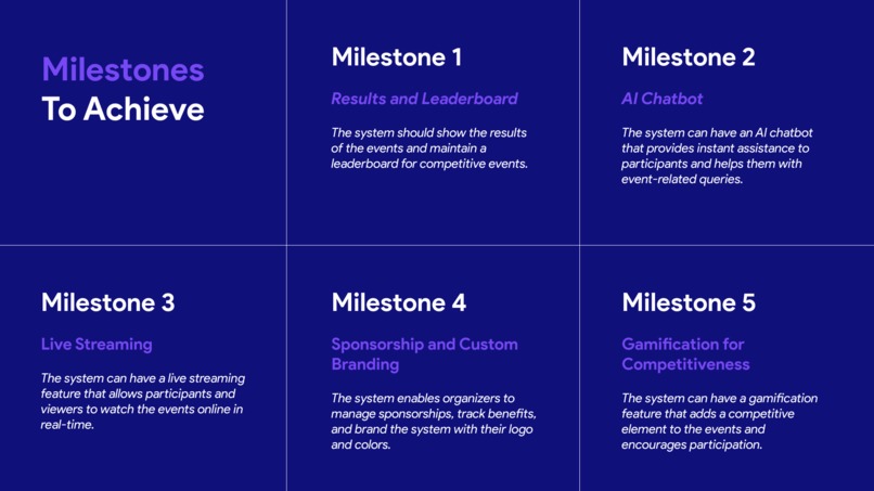 EventHive – screenshot 15