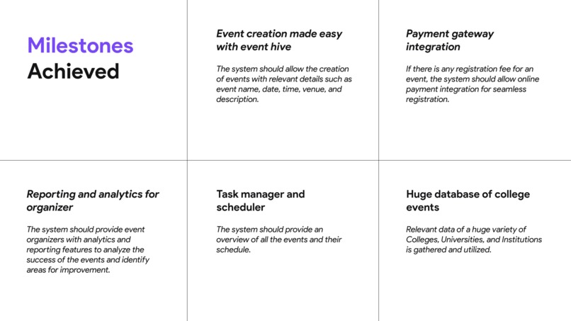 EventHive – screenshot 14