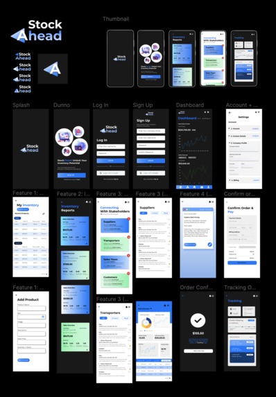 StockAhead – screenshot 3