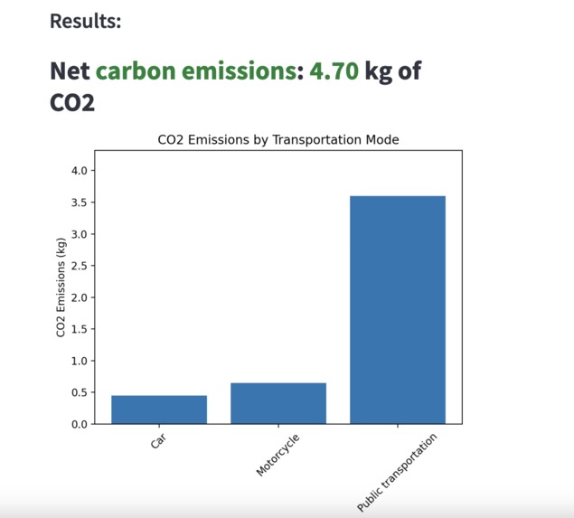 GoEco – screenshot 3