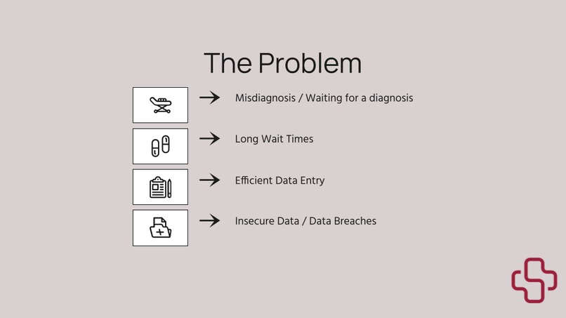 MediQ – screenshot 4