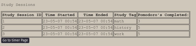 Pomoduino – screenshot 4