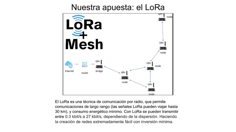 CoAqua – screenshot 6