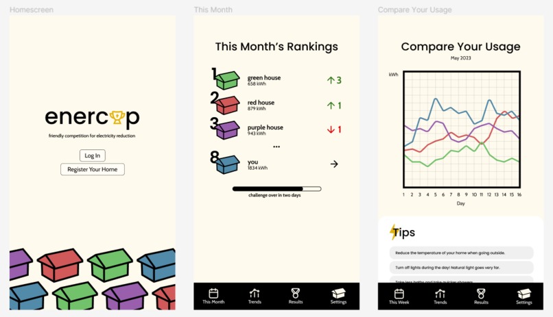 Enercup – screenshot 1