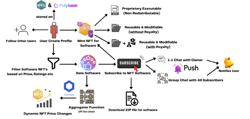 SofToken – screenshot 6