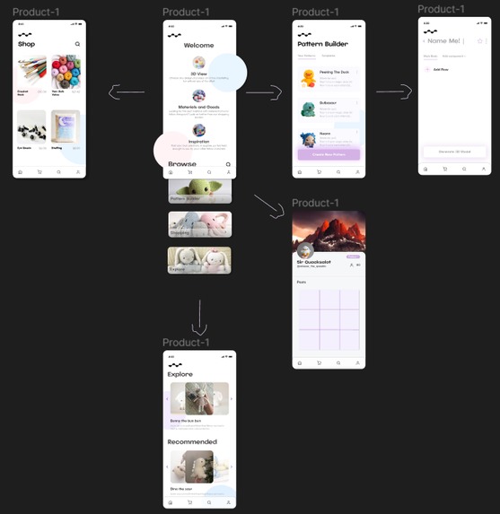 Amiguru – screenshot 4