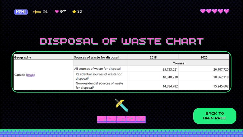 ECOSORT – screenshot 5