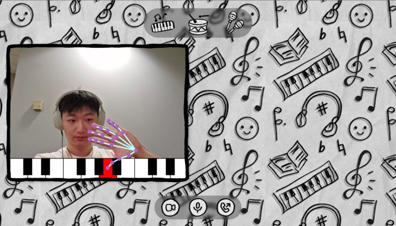 PaperOrchestra – screenshot 2