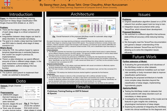 Attention-based Sleep-staging Model: Streamlining AttnSleep