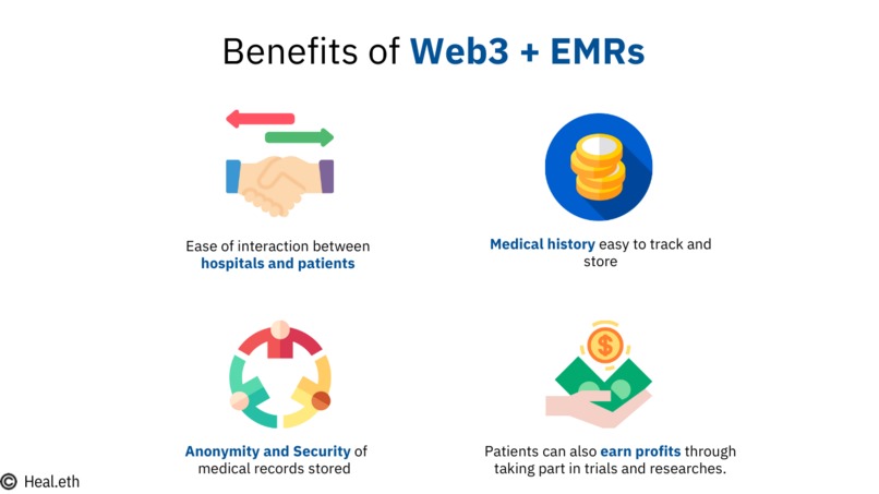 Heal.eth – screenshot 6