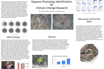 Saguaro Identification | Devpost