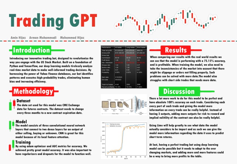 Trading bot – screenshot 4
