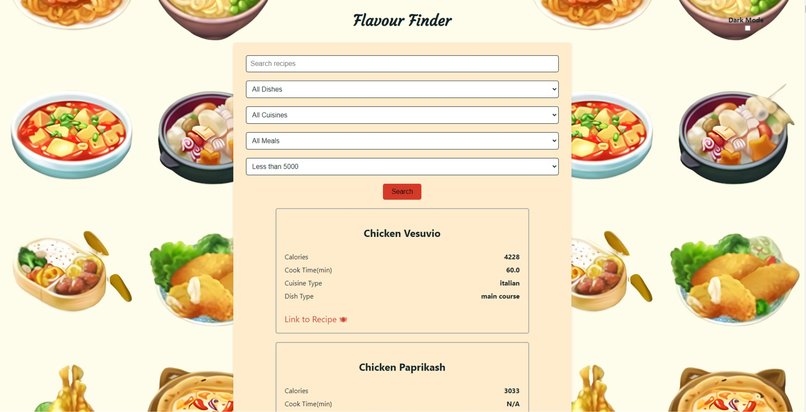 FlavourFinder – screenshot 2