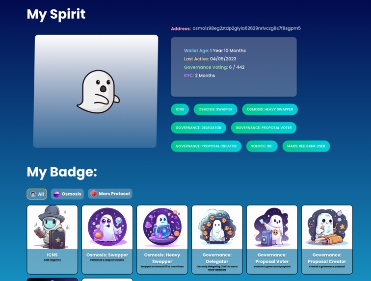 Spirito – screenshot 3