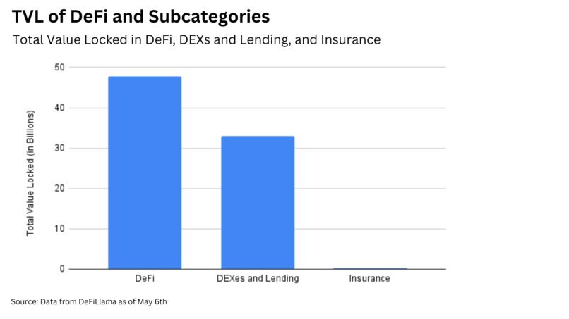 PeerShield – screenshot 1