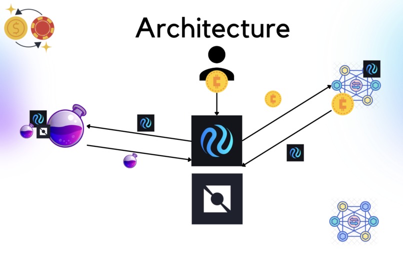 InterSwapX – screenshot 2