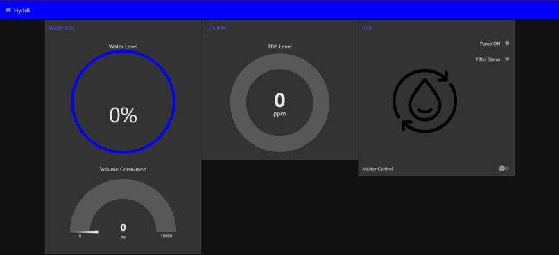 Hydr8 – screenshot 7