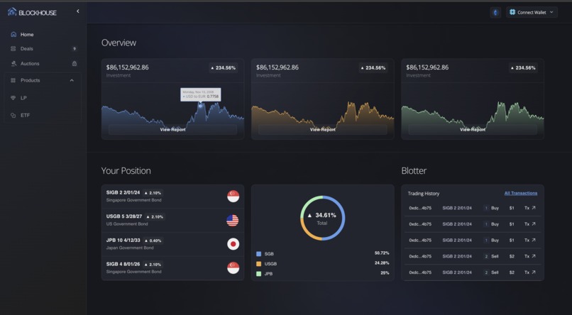 Blockhouse – screenshot 4