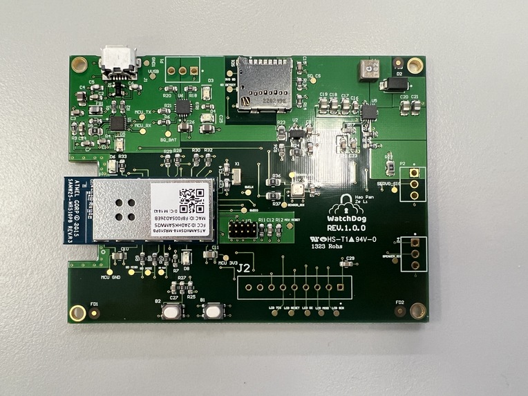 WatchDog – screenshot 6