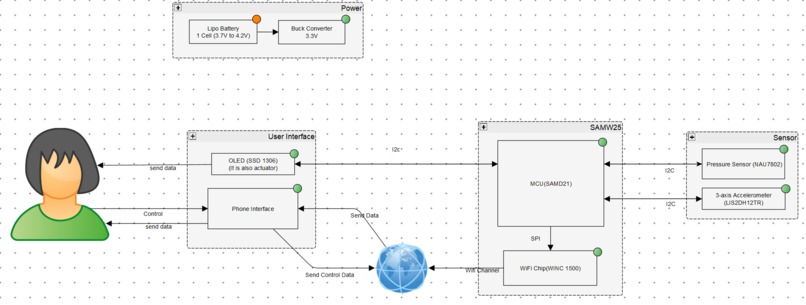 Magic Bottle – screenshot 13