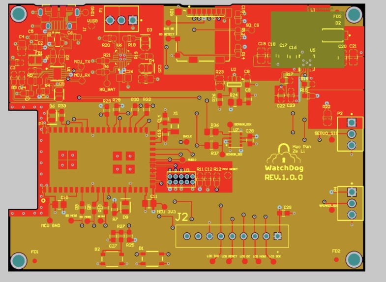 WatchDog – screenshot 8