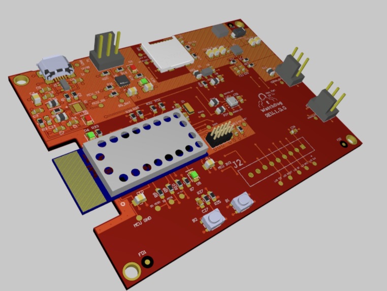 WatchDog – screenshot 9