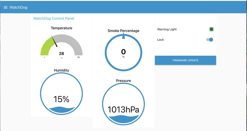 WatchDog – screenshot 11