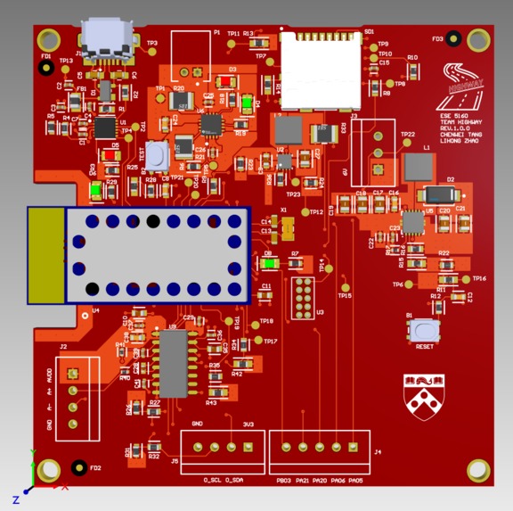 ESE5160 IoT Highway Toll Station Charging System – screenshot 13