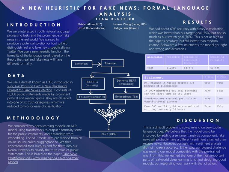 teambluebird – screenshot 1