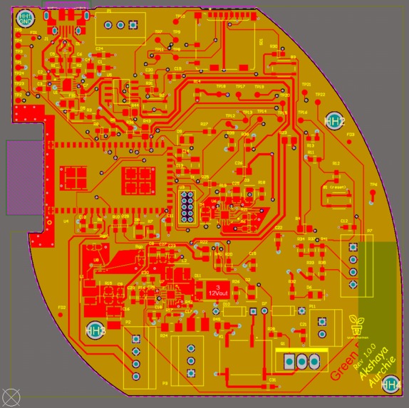 Green Panther – screenshot 11