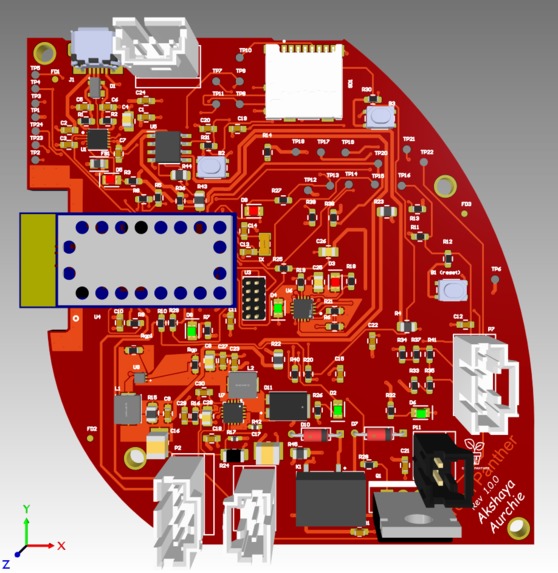 Green Panther – screenshot 13