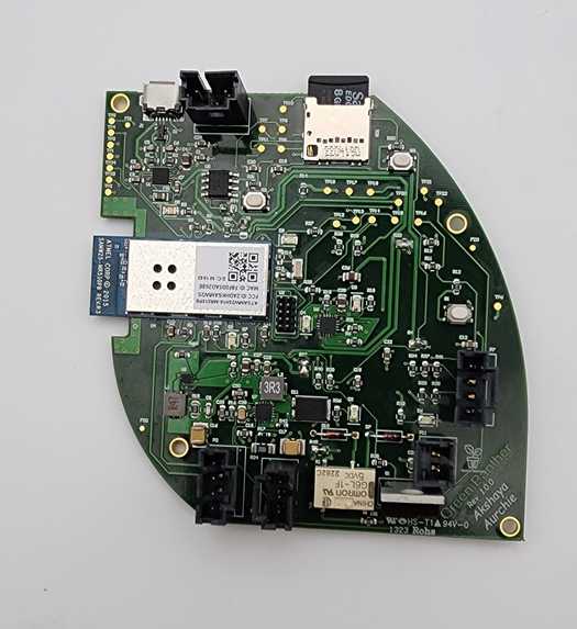 Green Panther – screenshot 1