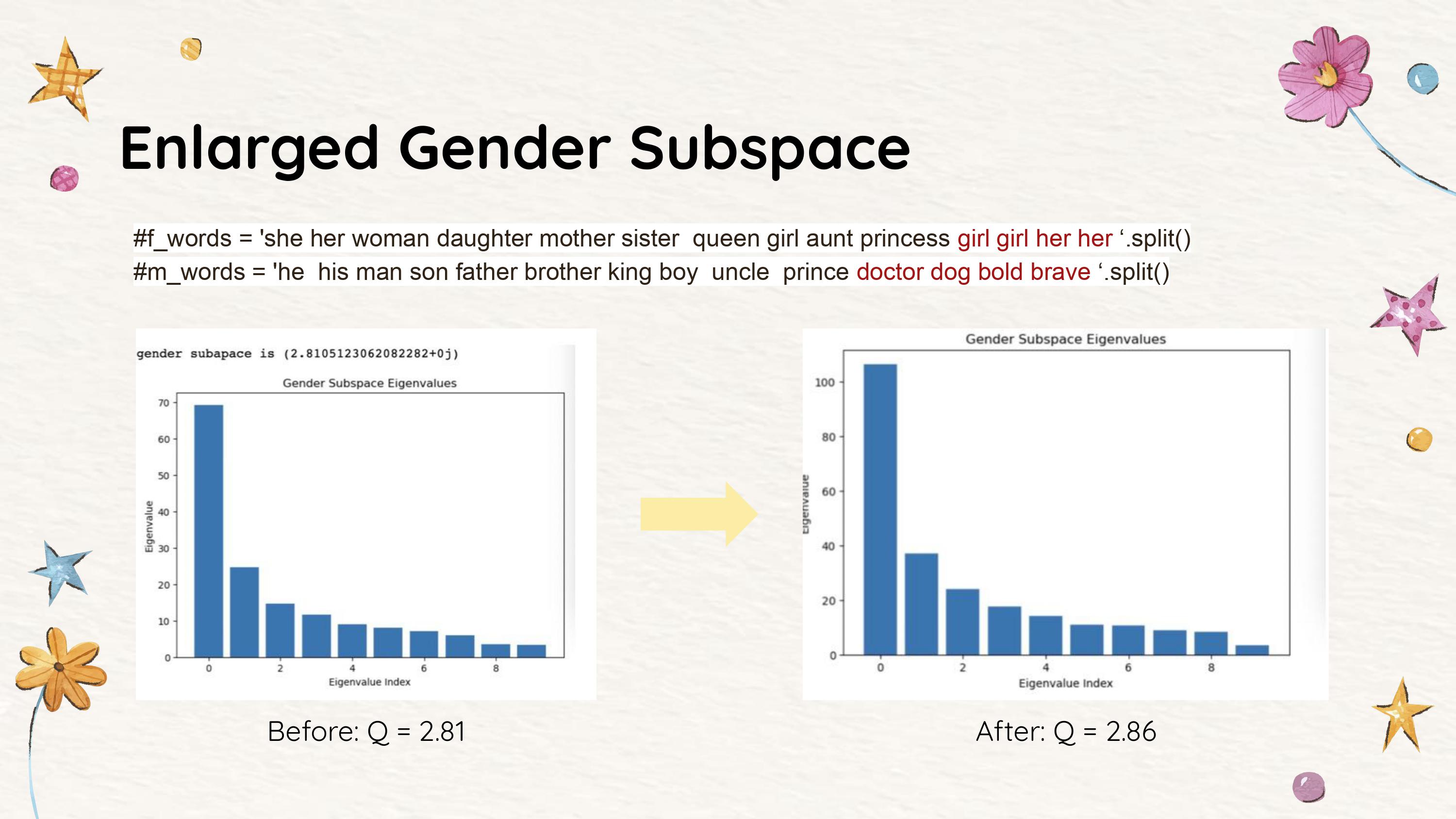 Gender bias in children fairy tales Devpost