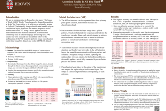 Attention Really Is All You Need 0_0