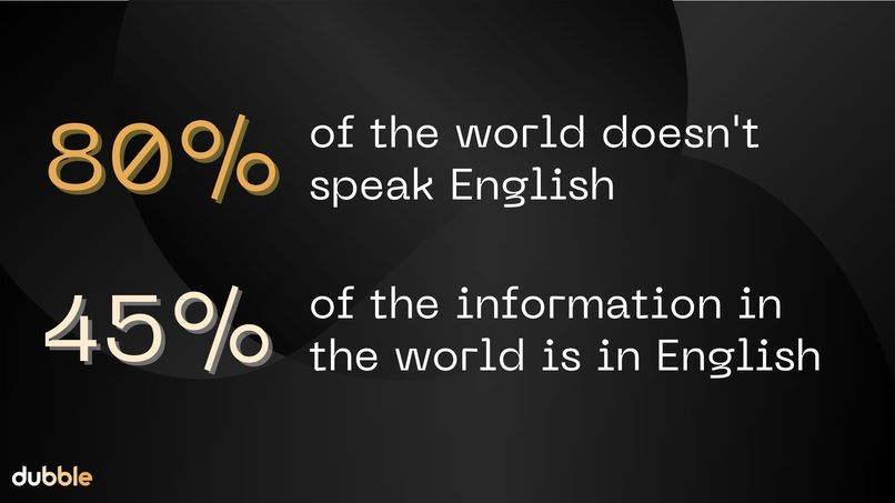 Team 2: Dubble – screenshot 3