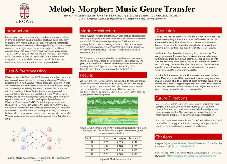 Melody Morpher – screenshot 1