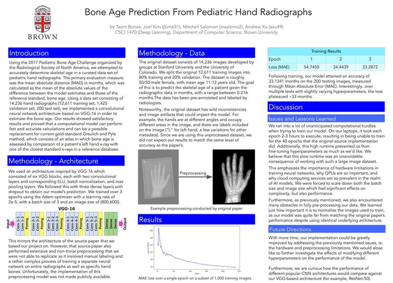 Pediatric bone age regression – screenshot 1