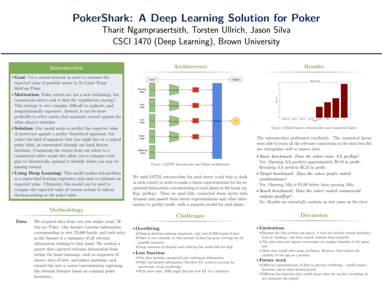 DeepSolve – screenshot 1