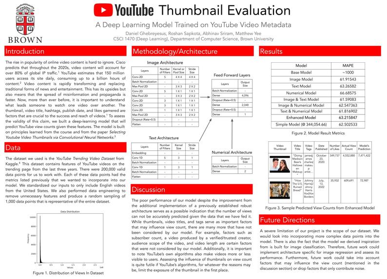YouTube Thumbnail Evaluation – screenshot 1