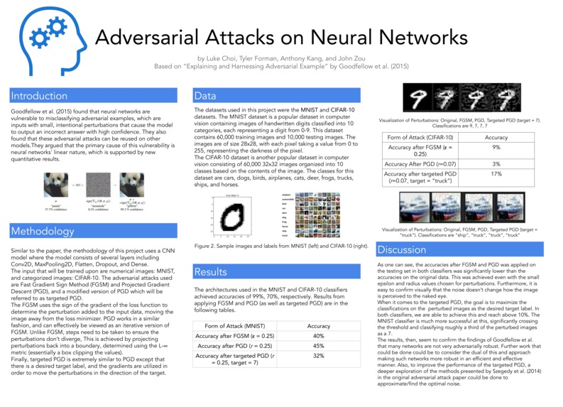 Adverserial Attacks on Neural Networks – screenshot 1
