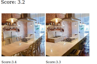 Finding your house's potential