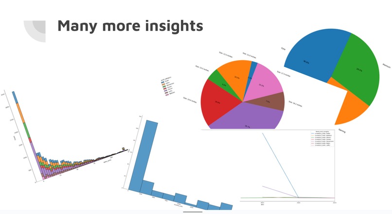 Vibrani - HP - Prediction – screenshot 2